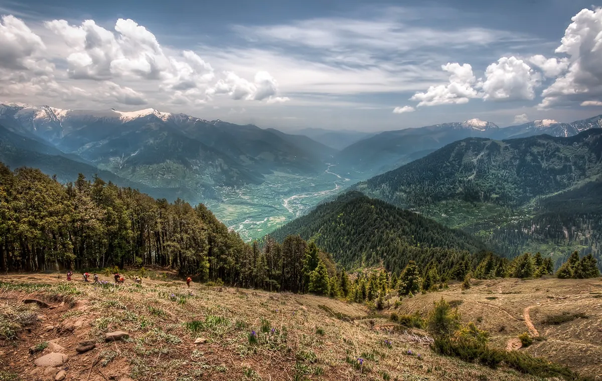 Kullu Manali